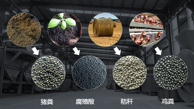 有機(jī)肥在農(nóng)業(yè)生產(chǎn)中主要起到什么作用？